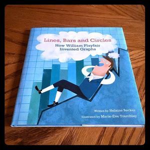 Lines, Bars And Circles